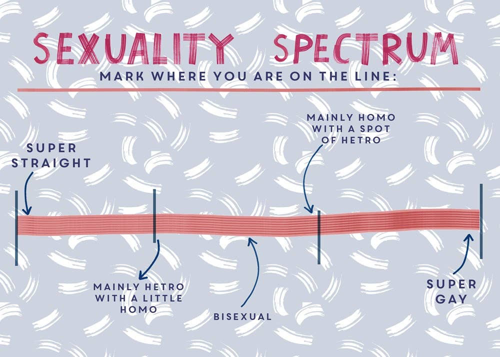 Vajournal: Feminist Interactions and Interventions